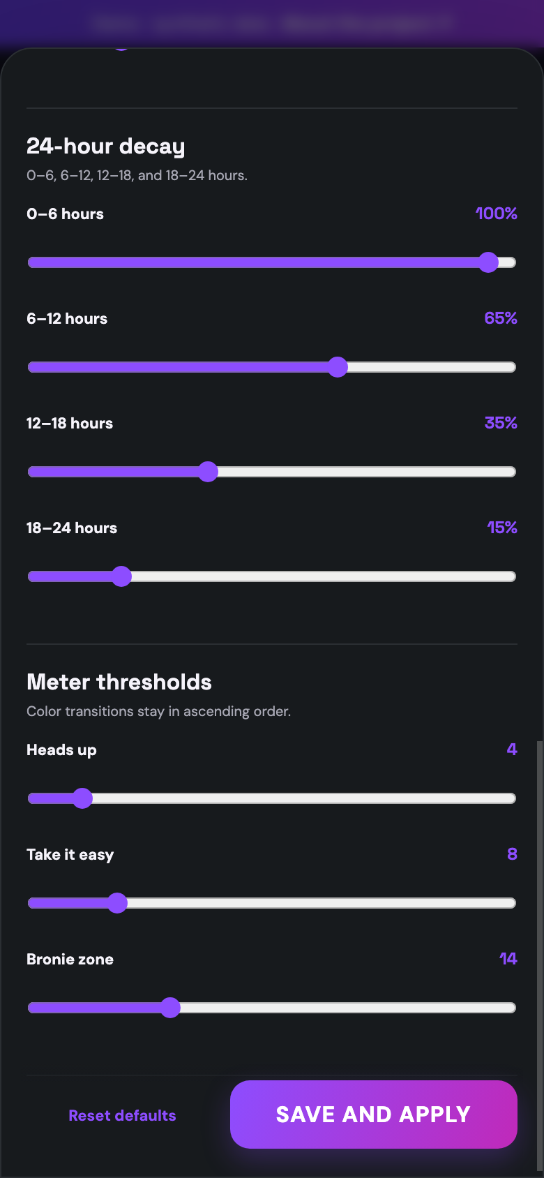 24-hour decay and thresholds