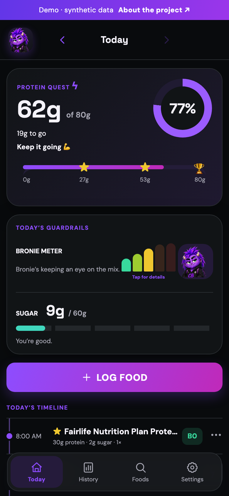 Chronie Bronie Today dashboard